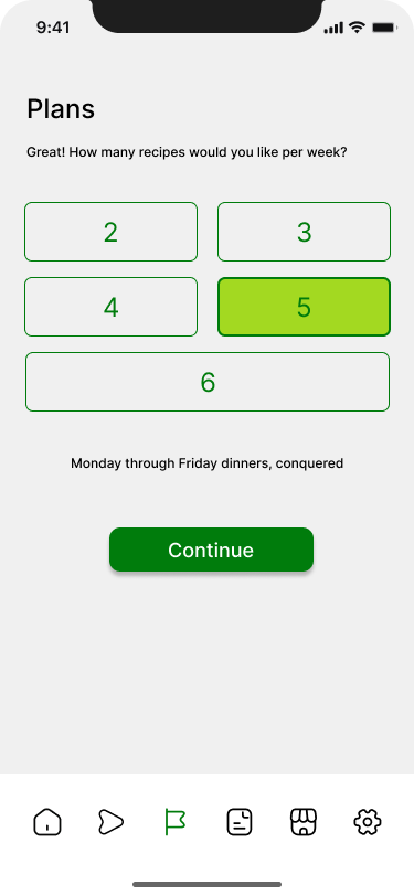 Cesta Subscription Customization