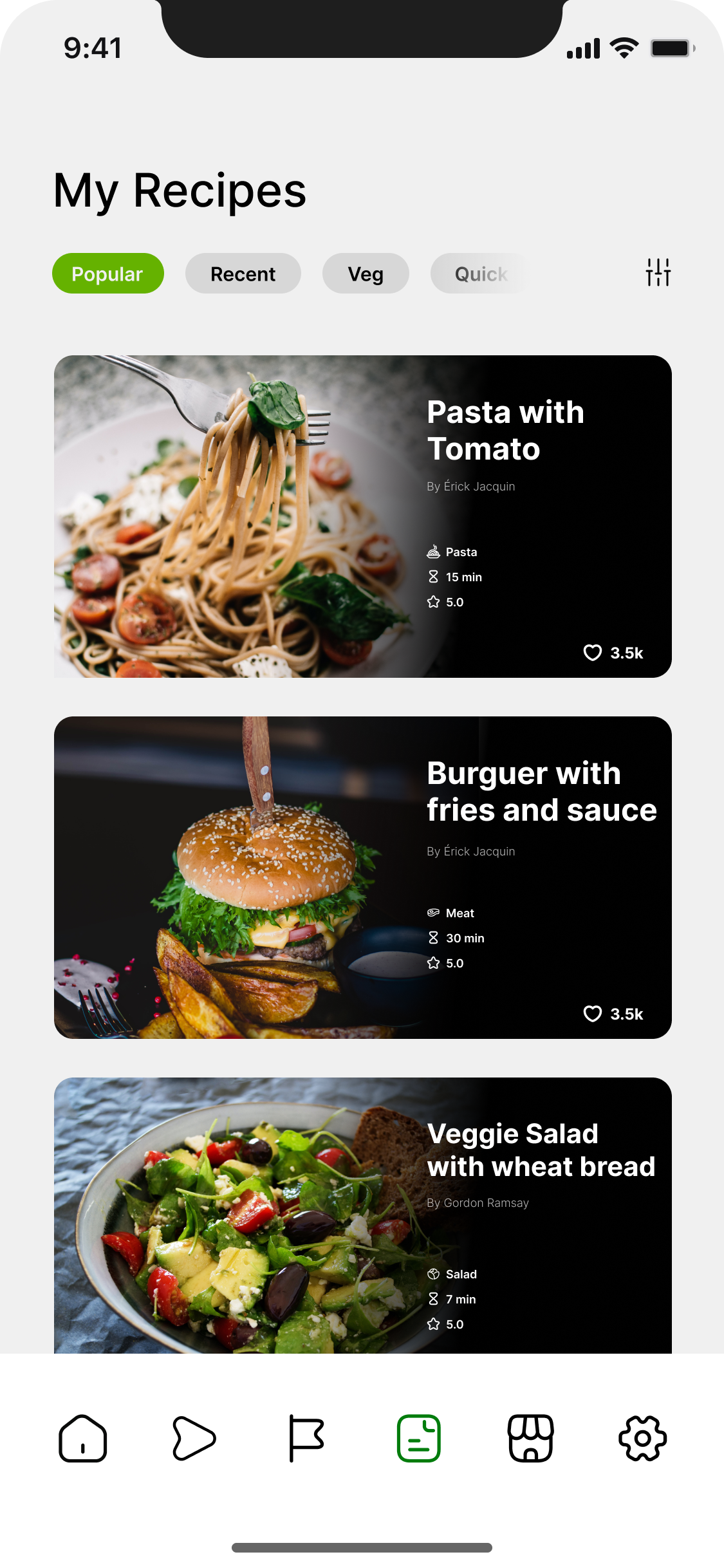 Recipe Detail Board